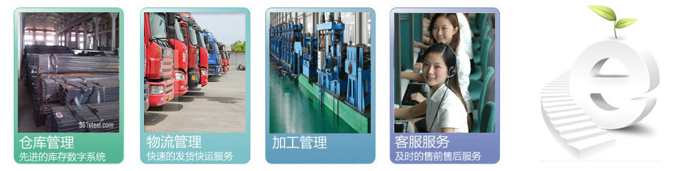 ��䷽������\���ܵȺ���һ���ۺ������